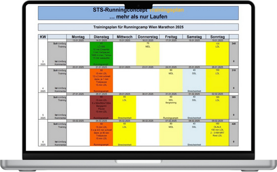 Mockup Trainingsplan Wien